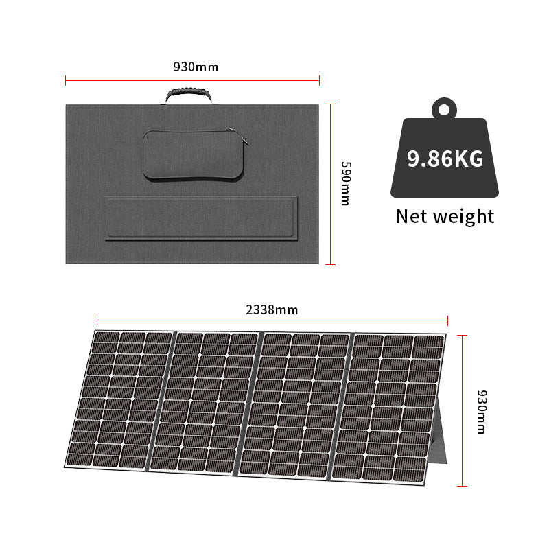 Sunergy Foldable Solar Charger S-FC420